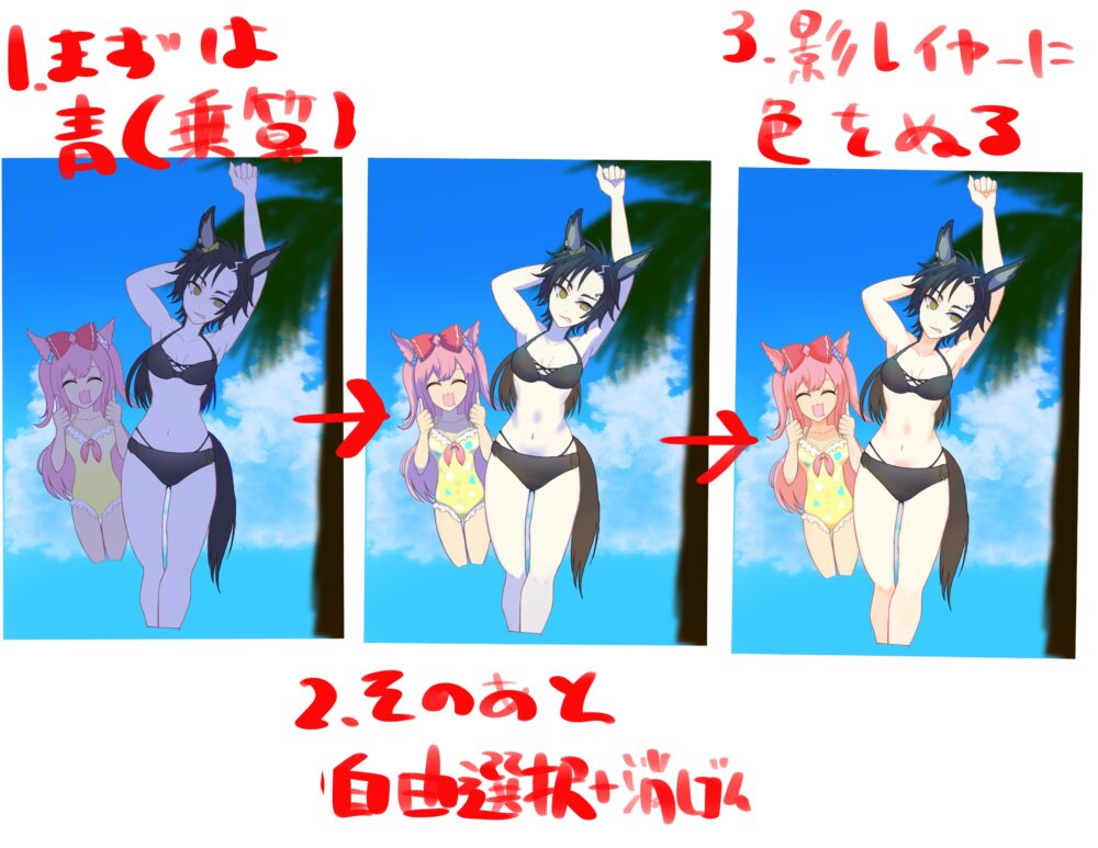 水着シャカール